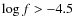 $\log f>-4.5$