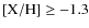 $\rm [X/H]\ge -1.3$