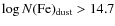 $\log N({\rm Fe})_{\rm dust}>14.7$