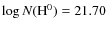 $\log
N({\rm H}^0)=21.70$