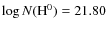 $\log N({\rm H}^0)=21.80$