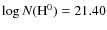 $\log N({\rm H}^0)=21.40$