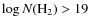 $\log N({\rm H}_2)>19$