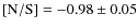 $\rm [N/S]=-0.98\pm 0.05$