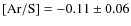 $\rm [Ar/S]=-0.11\pm 0.06$