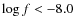 $\log f<-8.0$