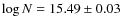 $\log N=15.49\pm 0.03$