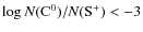 $\log N({\rm C}^0)/N({\rm S}^+)<-3$