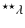 $^{\star\star}\lambda$