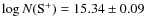 $\log N({\rm S}^+)=15.34\pm
0.09$