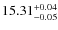 $\rm 15.31^{+0.04}_{-0.05}$