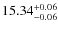 $\rm 15.34^{+0.06}_{-0.06}$
