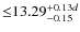 ${\le} 13.29^{+0.13d}_{-0.15}$