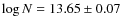 $\log N=13.65\pm 0.07$