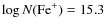 $\log N({\rm Fe}^+)=15.3$