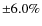 $\pm 6.0\%$