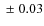 $\;\pm\; 0.03$