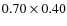 $0.70 \times 0.40$