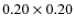 $0.20 \times 0.20$