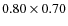 $0.80 \times 0.70$