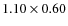 $1.10 \times 0.60$