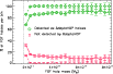 \begin{figure}
\par\includegraphics[width=9cm,clip]{11787fA5.eps}
\end{figure}