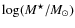 $\log(M^\star/M_\odot)$
