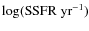 $\log({\rm SSFR~yr}^{-1})$