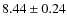$8.44\pm0.24$