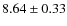 $8.64\pm0.33$