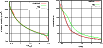 \begin{figure}
\par\includegraphics[width=4.4cm,clip]{12072fg3a.eps}\hspace*{1.5mm}
\includegraphics[width=4.4cm,clip]{12072fg3b.eps}
\end{figure}