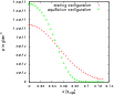 \begin{figure}
\par\includegraphics[width=9cm,clip]{12072fg7.eps}
\end{figure}