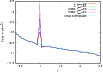 \begin{figure}
\par\includegraphics[width=9cm,clip]{12072fg9.eps}
\end{figure}