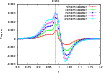 \begin{figure}
\par\includegraphics[width=9cm,clip]{12072f20.eps}
\end{figure}