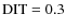 $\rm DIT=0.3$