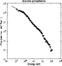 \begin{figure}
\par\includegraphics[width=8cm,clip]{12125f02.eps}
\end{figure}