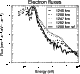 \begin{figure}
\par\includegraphics[width=7cm,clip]{12125f07.eps}
\end{figure}