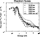 \begin{figure}
\par\includegraphics[width=7cm,clip]{12125f09.eps} \end{figure}
