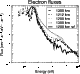 \begin{figure}
\par\includegraphics[width=7cm,clip]{12125f11.eps}
\end{figure}