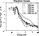 \begin{figure}
\par\includegraphics[width=7cm,clip]{12125f13.eps}
\end{figure}
