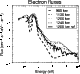 \begin{figure}
\par\includegraphics[width=7cm,clip]{12125f15.eps}
\end{figure}