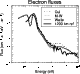 \begin{figure}
\par\includegraphics[width=7cm,clip]{12125f16.eps}
\end{figure}