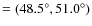 $= (48.5^\circ, 51.0^\circ)$