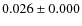 $0.026\pm0.000$