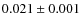 $0.021\pm0.001$
