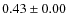 $0.43\pm0.00$