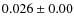 $0.026\pm0.00$