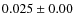 $0.025\pm0.00$