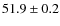 $51.9\pm0.2$