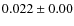 $0.022\pm0.00$